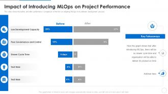 Ml devops cycle it impact of introducing mlops on project performance