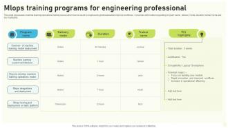 Mlops Training Programs For Engineering Professional