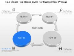 Mm four staged text boxes cycle for management process powerpoint temptate