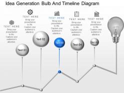 Mo idea generation bulb and timeline diagram powerpoint temptate