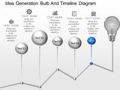 Mo idea generation bulb and timeline diagram powerpoint temptate