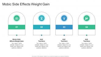 Mobic Side Effects Weight Gain In Powerpoint And Google Slides Cpb