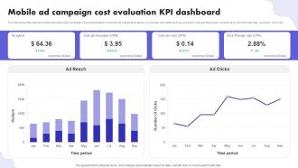 Mobile Ad Campaign Cost Evaluation Kpi Dashboard Digital Marketing Ad Campaign MKT SS V