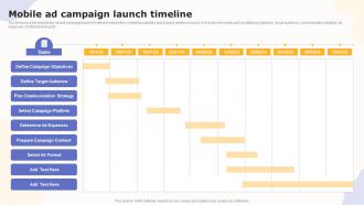 Mobile Ad Campaign Launch Timeline Boosting Customer Engagement MKT SS V