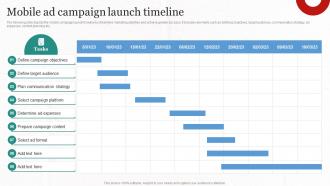 Mobile Ad Campaign Launch Timeline Implementing Cost Effective MKT SS V
