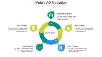 Mobile ad mediation ppt powerpoint presentation layouts display cpb