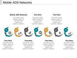 Mobile ads networks ppt powerpoint presentation layouts deck cpb