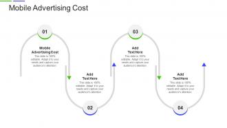 Mobile Advertising Cost In Powerpoint And Google Slides Cpb