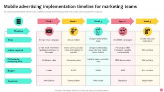 Mobile Advertising Implementation Timeline For Marketing Teams