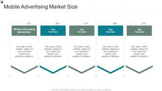 Mobile Advertising Market Size In Powerpoint And Google Slides Cpb