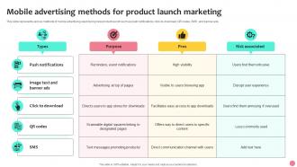 Mobile Advertising Methods For Product Launch Marketing
