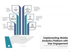 Mobile Analytics Business Development Measurement Implementing Platform Engagement
