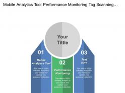 Mobile analytics tool performance monitoring tag scanning survey tool