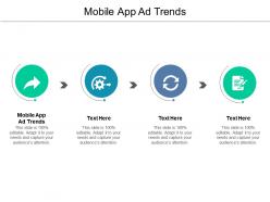 Mobile app ad trends ppt powerpoint presentation ideas layout cpb