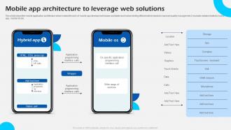 Mobile App Architecture To Leverage Web Solutions