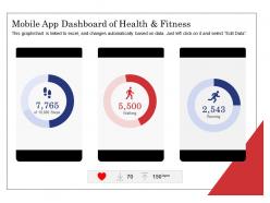 Mobile app dashboard of health and fitness