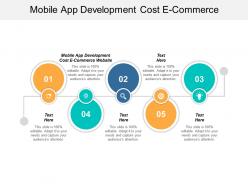 Mobile app development cost e commerce website ppt powerpoint presentation professional grid cpb
