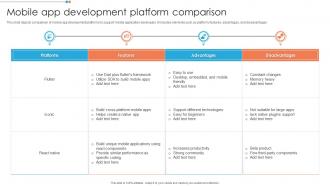 Mobile App Development Platform Comparison