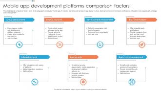 Mobile App Development Platforms Comparison Factors