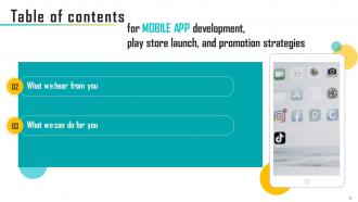MOBILE APP Development Play Store Launch And Promotion Strategies Powerpoint Presentation Slides Analytical Idea