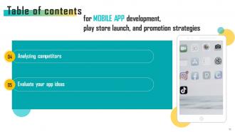 MOBILE APP Development Play Store Launch And Promotion Strategies Powerpoint Presentation Slides Attractive Idea
