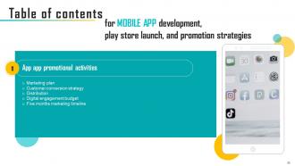 MOBILE APP Development Play Store Launch And Promotion Strategies Powerpoint Presentation Slides Colorful Ideas