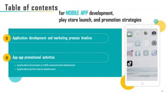 MOBILE APP Development Play Store Launch And Promotion Strategies Powerpoint Presentation Slides Analytical Ideas