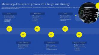Mobile App Development Process With Design And Strategy