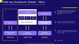 Mobile App Development Strategy Native IOS App Development