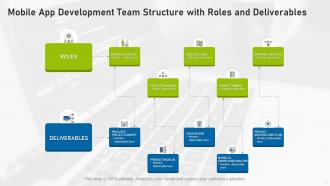 Mobile app development team structure with roles and deliverables