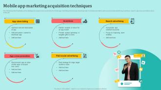 Mobile App Marketing Acquisition Techniques Understanding Pros And Cons MKT SS V