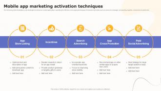 Mobile App Marketing Activation Techniques Boosting Customer Engagement MKT SS V