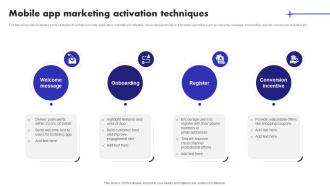 Mobile App Marketing Activation Techniques Digital Marketing Ad Campaign MKT SS V