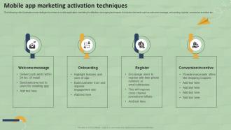 Mobile App Marketing Activation Techniques SMS Marketing Guide For Small MKT SS V