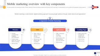 Mobile App Marketing Campaign Launch Process MKT CD V Informative Pre-designed