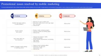 Mobile App Marketing Campaign Launch Process MKT CD V Attractive Pre-designed