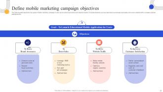 Mobile App Marketing Campaign Launch Process MKT CD V Researched