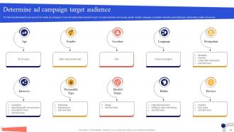 Mobile App Marketing Campaign Launch Process MKT CD V Designed