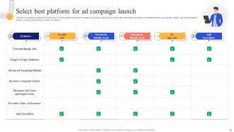 Mobile App Marketing Campaign Launch Process MKT CD V Interactive