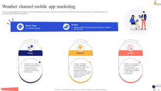 Mobile App Marketing Campaign Launch Process MKT CD V Good Template