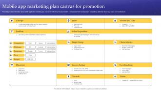 Mobile App Marketing Plan Canvas For Promotion