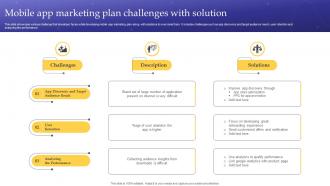 Mobile App Marketing Plan Challenges With Solution