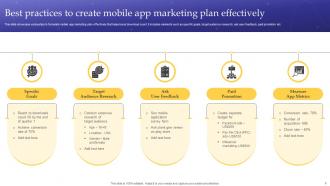 Mobile App Marketing Plan Powerpoint PPT Template Bundles Unique Researched