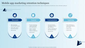 Mobile App Marketing Retention Techniques Integrating Mobile Marketing MKT SS V
