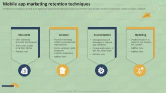 Mobile App Marketing Retention Techniques SMS Marketing Guide For Small MKT SS V