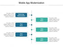Mobile app modernization ppt powerpoint presentation styles designs cpb