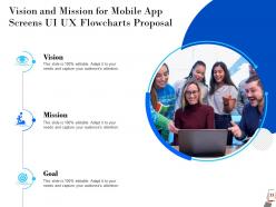 Mobile app screens ui ux flowcharts proposal powerpoint presentation slides