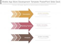 Mobile app store development template powerpoint slide deck