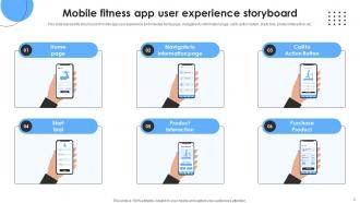 Mobile App Storyboard Powerpoint PPT Template Bundles Storyboard SC Attractive Analytical