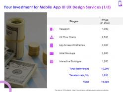 Mobile app ui ux design improvement proposal powerpoint presentation slides